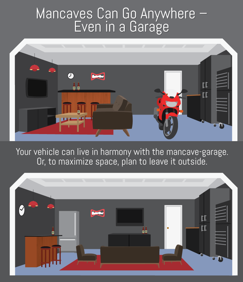 Mancave Garage Illustration
