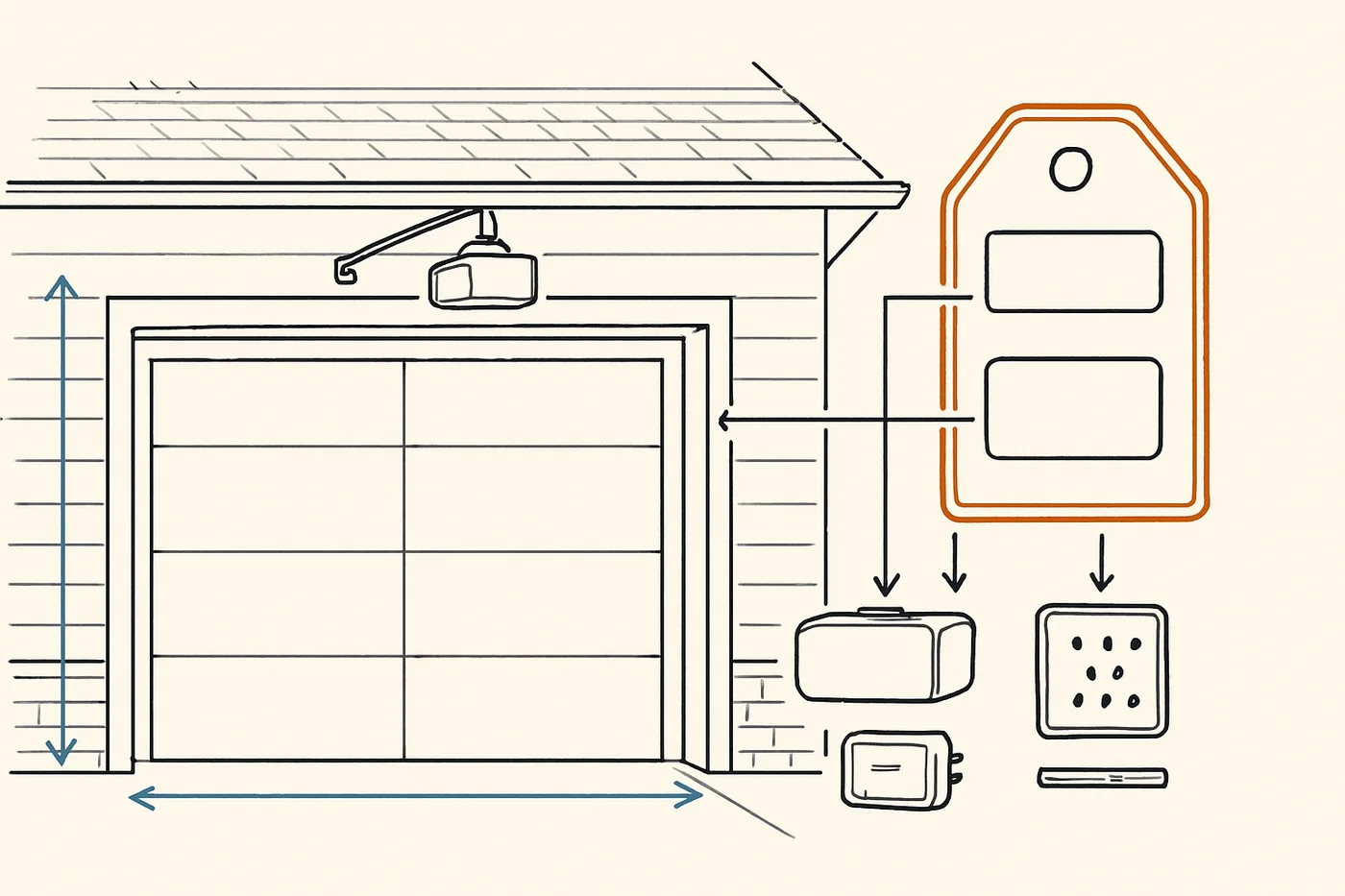 Garage Door Installation Cost in 2026: What You’ll Actually Pay