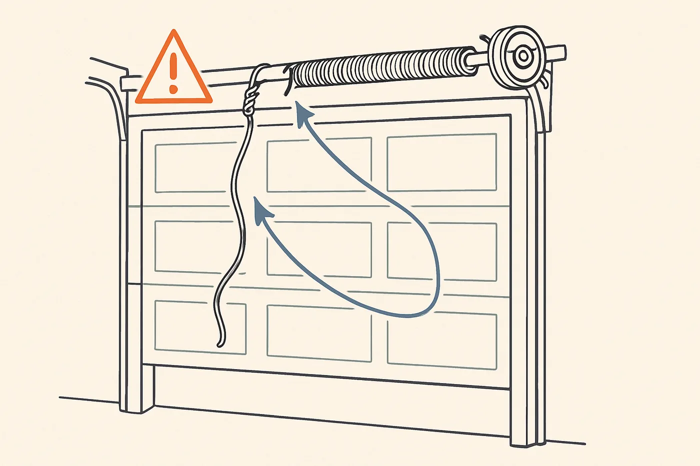 Editorial photo for garage door emergency guide